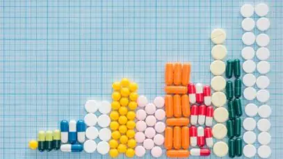 Os 20 medicamentos mais vendidos no Brasil