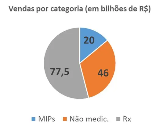 Capturar