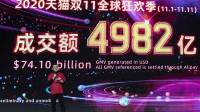Vendas ao vivo ameaçam império do Alibaba na China