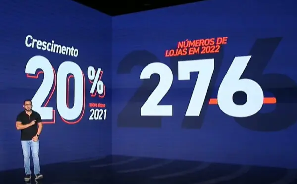 Farmarcas