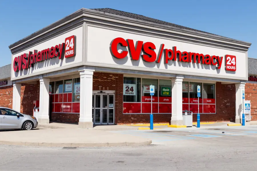 Lucro da CVS