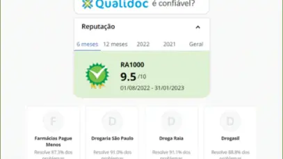 Farmácia digital cresce com advento do e-commerce