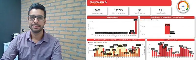 Thiago PROMOFARMA