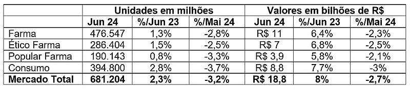 Captura de tela 2024-07-17 141118