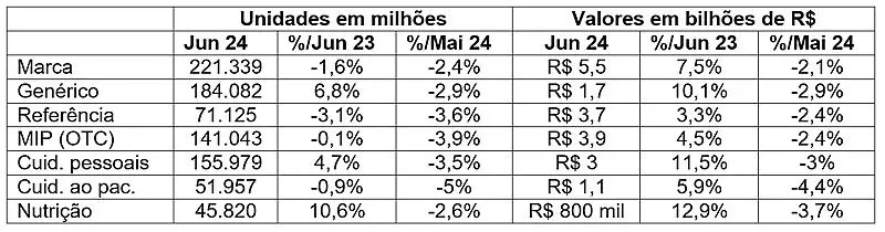 Captura de tela 2024-07-17 141555