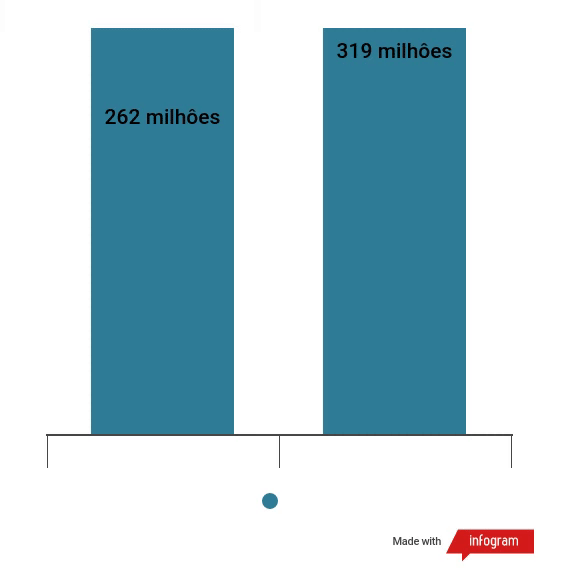 graficos-panorama-farmaceutico – 28734638570345