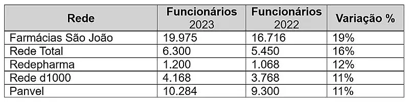 Captura de tela 2024-08-30 142820