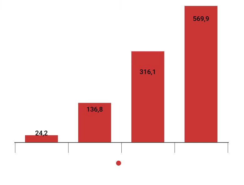 3893495723958723045832405904953ouf48923 – 02