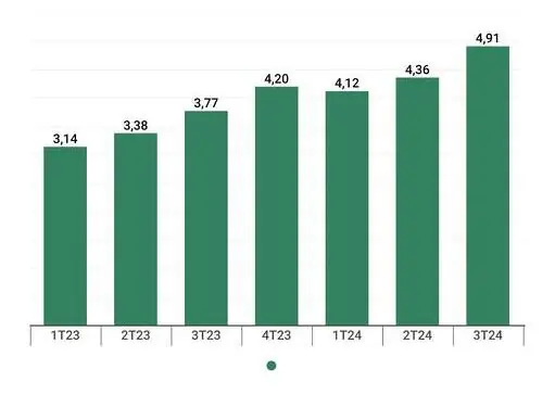 graficos-panorama-farmaceutico (1)
