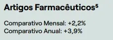 artigos farmacêuticos artigos farmacêuticos