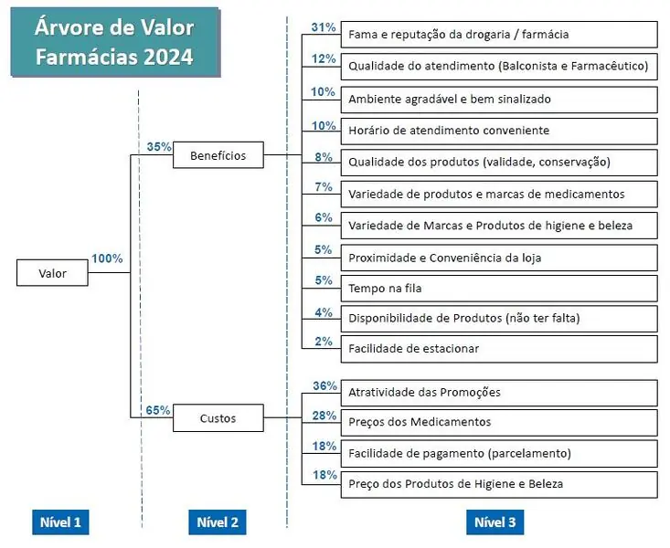 lancamento-2-cva-solution-14.06-1