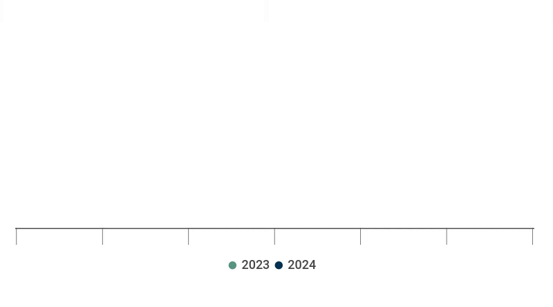 34209583453942-0v n03 i23- 503-53345