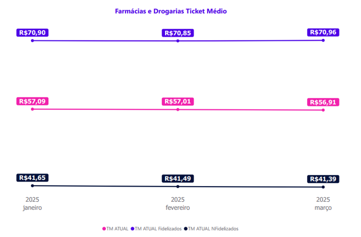 Imagem3