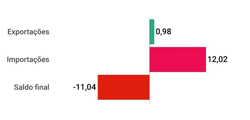 graficos-panorama-farmaceutico (21)