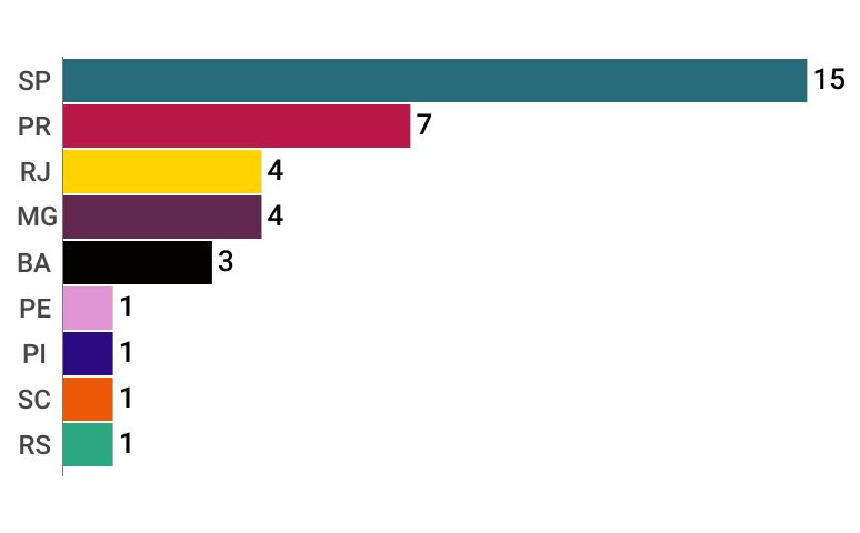 graficos-panorama-farmaceutico (8)