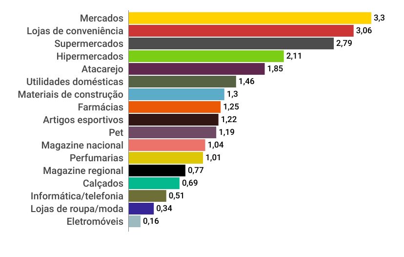 graficos-panorama-farmaceutico (35)