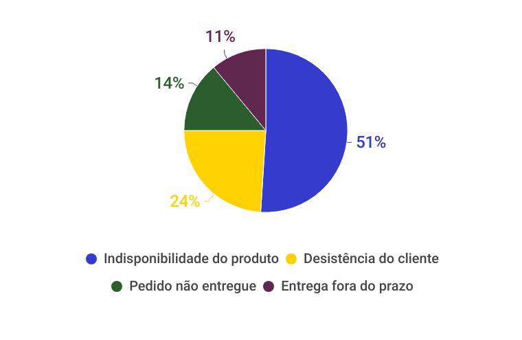 graficos-panorama-farmaceutico (36)