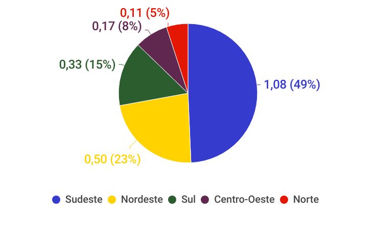 graficos-panorama-farmaceutico (43)