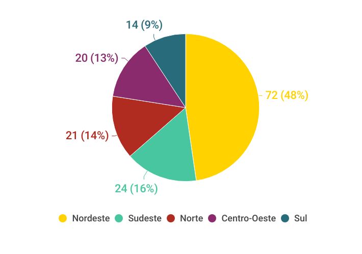 graficos-panorama-farmaceutico (55)