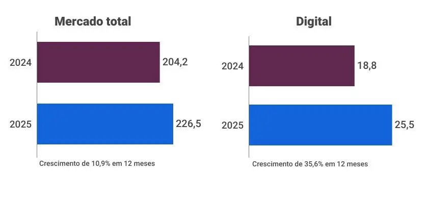 graficos-panorama-farmaceutico (59)