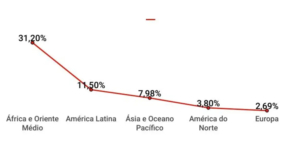 graficos-panorama-farmaceutico (1)