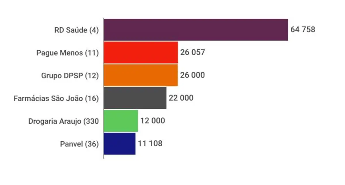 graficos-panorama-farmaceutico (2)