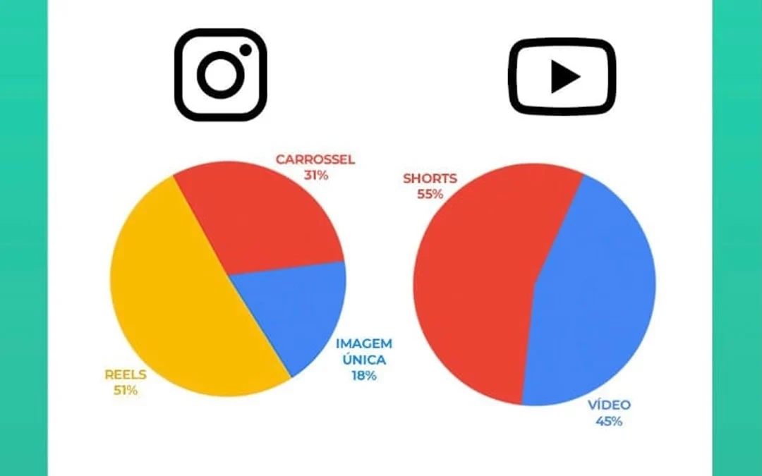 estudo-avalia-engajamento-digital-da-industria-farmaceutica – 05