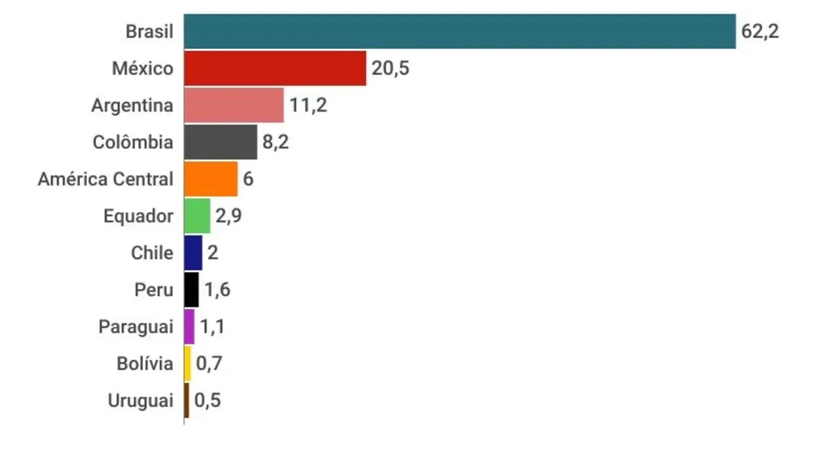 graficos-panorama-farmaceutico (1)
