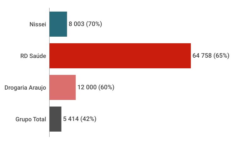 graficos-panorama-farmaceutico (2)