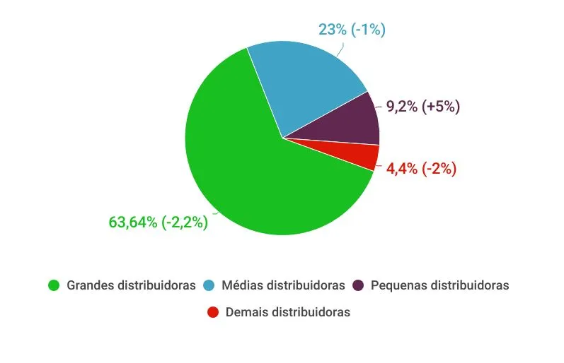 graficos-panorama-farmaceutico (1)