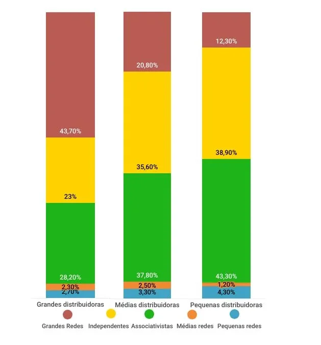graficos-panorama-farmaceutico (2)