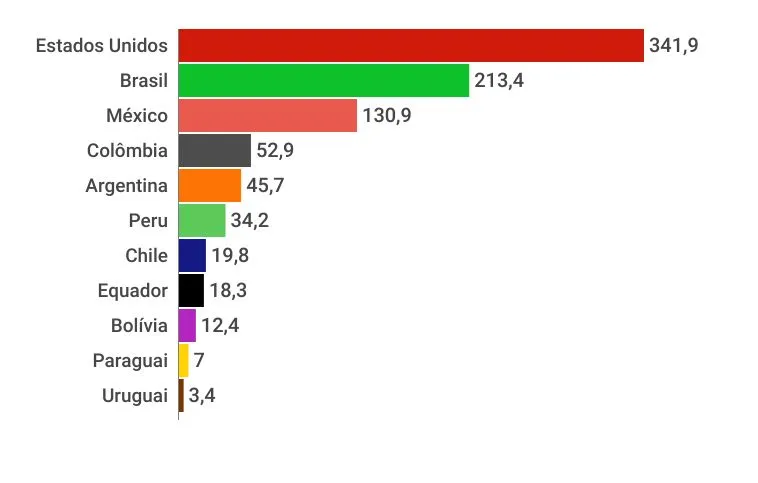 graficos-panorama-farmaceutico (3)