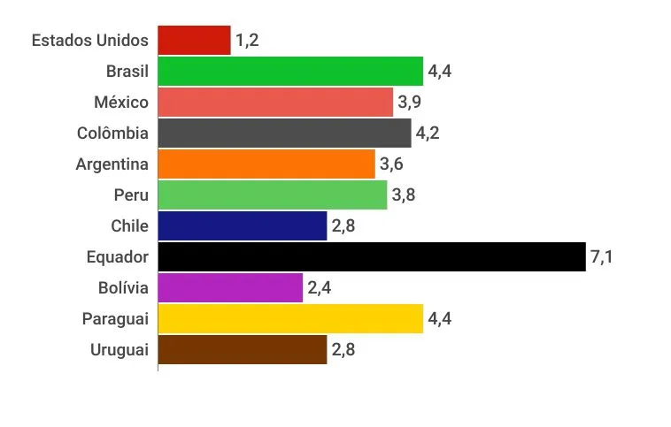 graficos-panorama-farmaceutico (4)