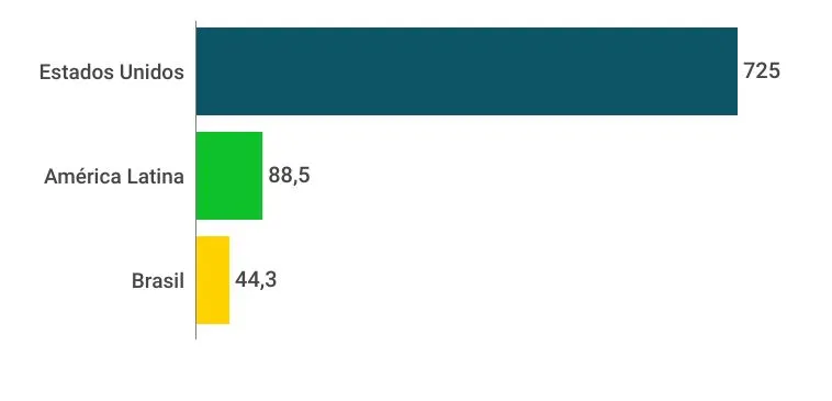 graficos-panorama-farmaceutico (5)