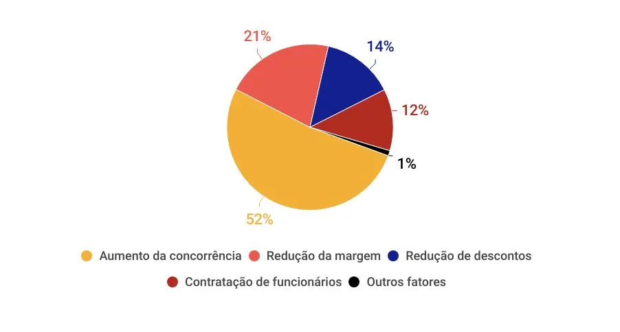 graficos-panorama-farma-07-12-25