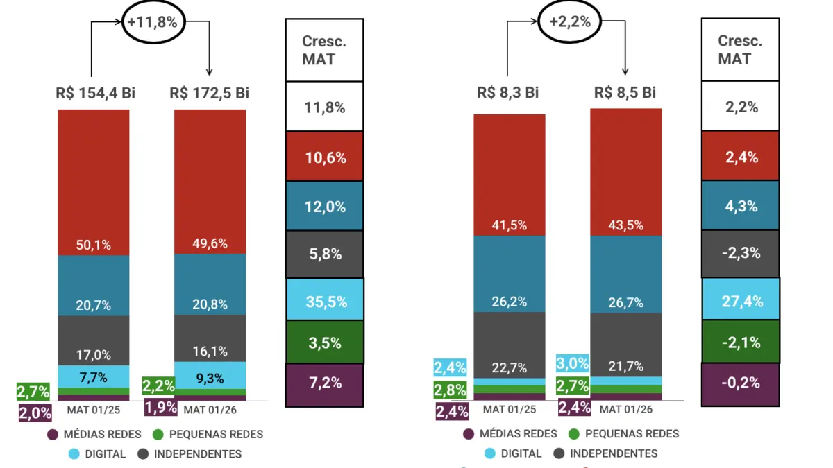 graficos-panorama-farmaceutico (1)