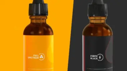 remedios derivados de cannabis anvisa