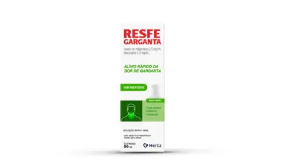 Resfenol traz novidade para o alívio da dor de garganta
