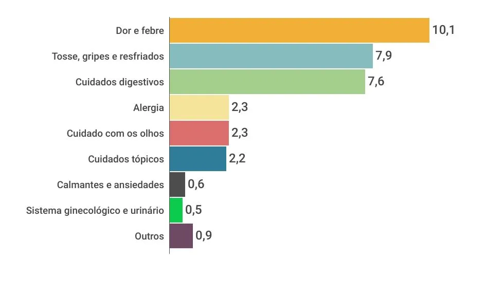 graficos-panor-mips-