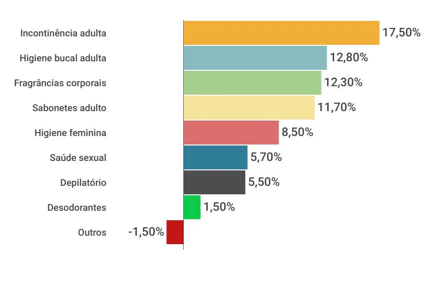graficos-panorama-farmaceutico (12)