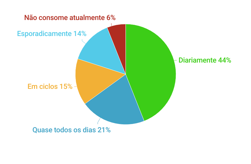 graficos-panorama-farmaceutico-_3_