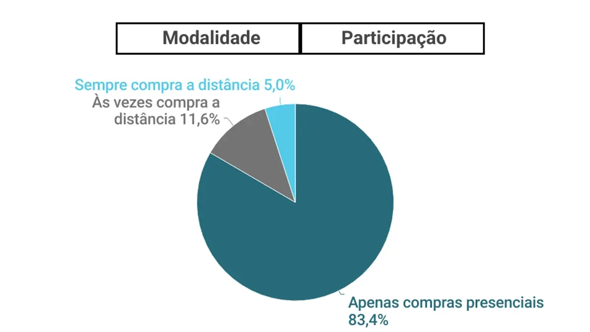 whatsapp-a