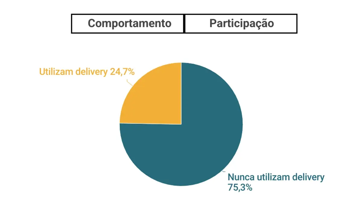 whatsapp-d