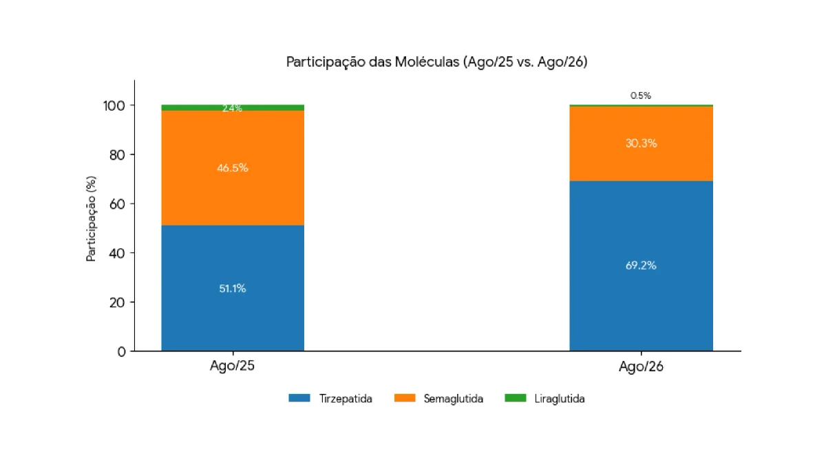 Novo Projeto (4)