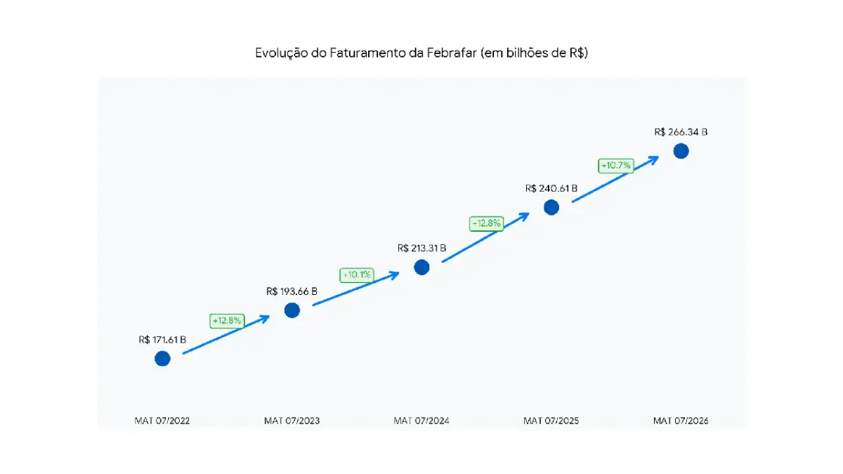 Novo Projeto (7)