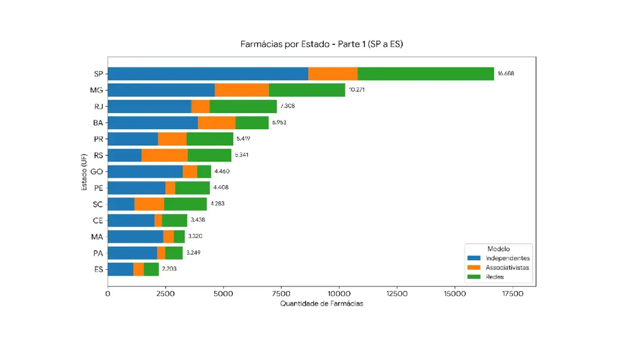 grafico1