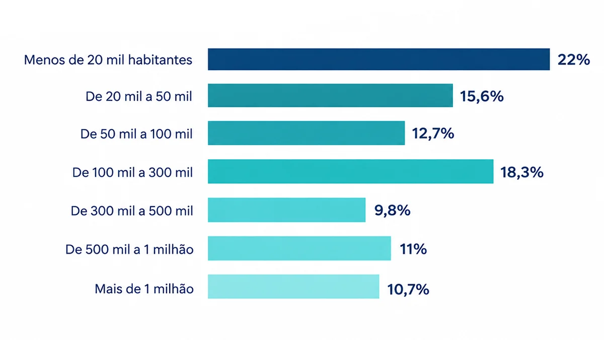 Abrafad-destaque-20.10-b