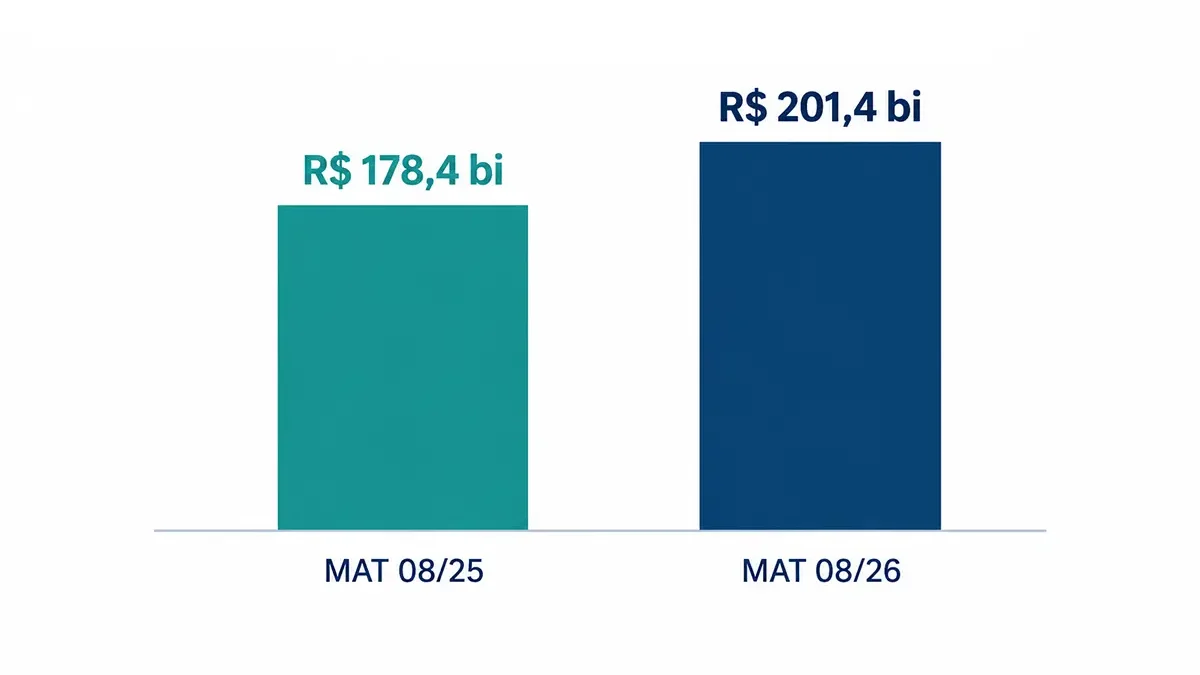 distribuidora-indicadores-a