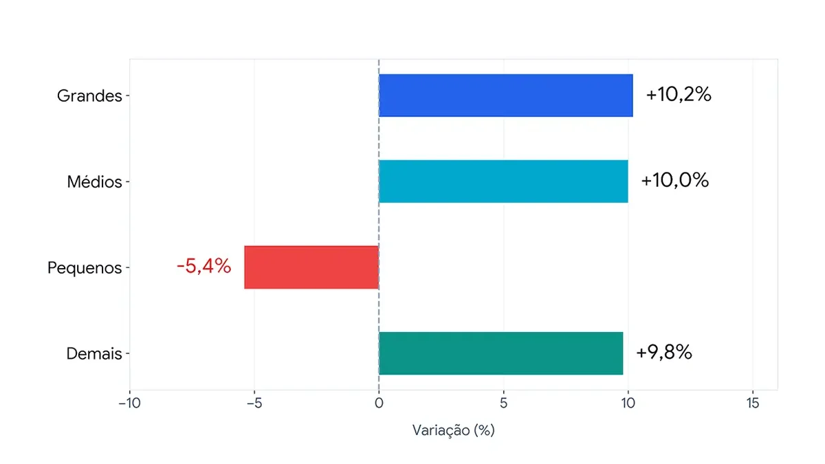 distribuidora-indicadores-g