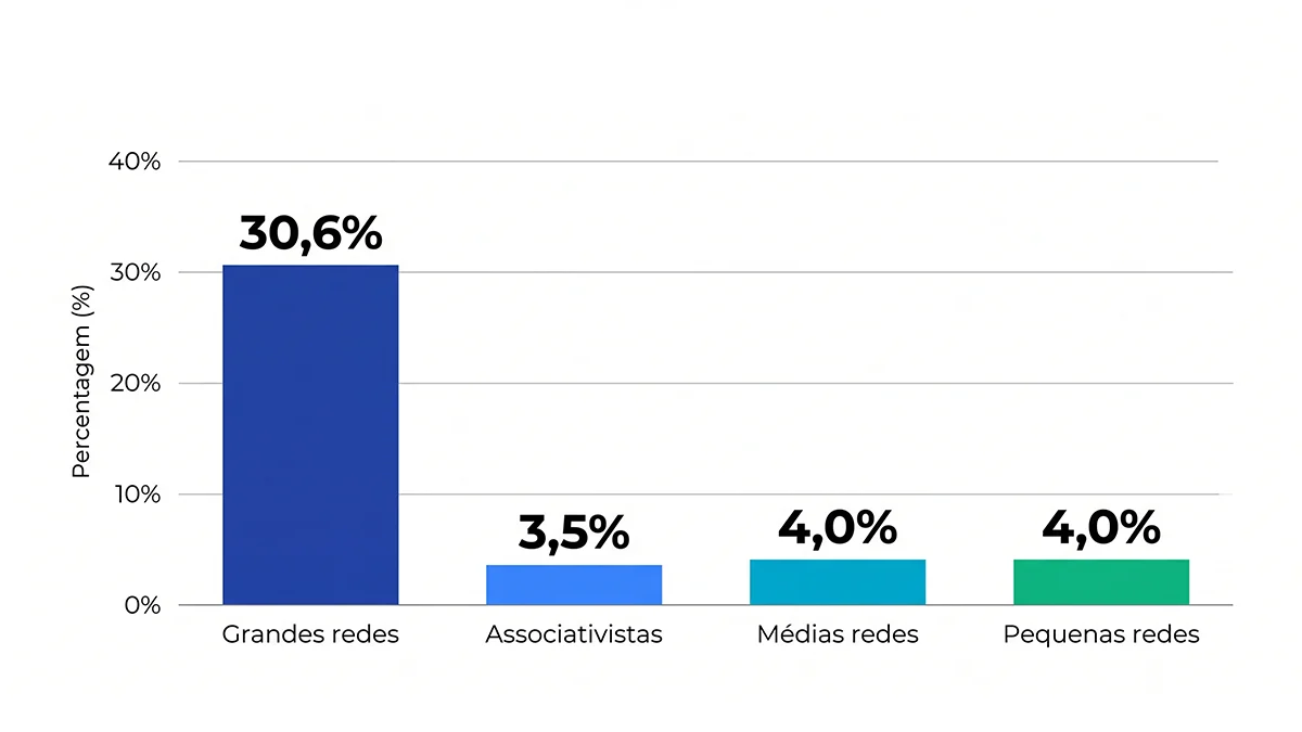 distribuidora-indicadores-j